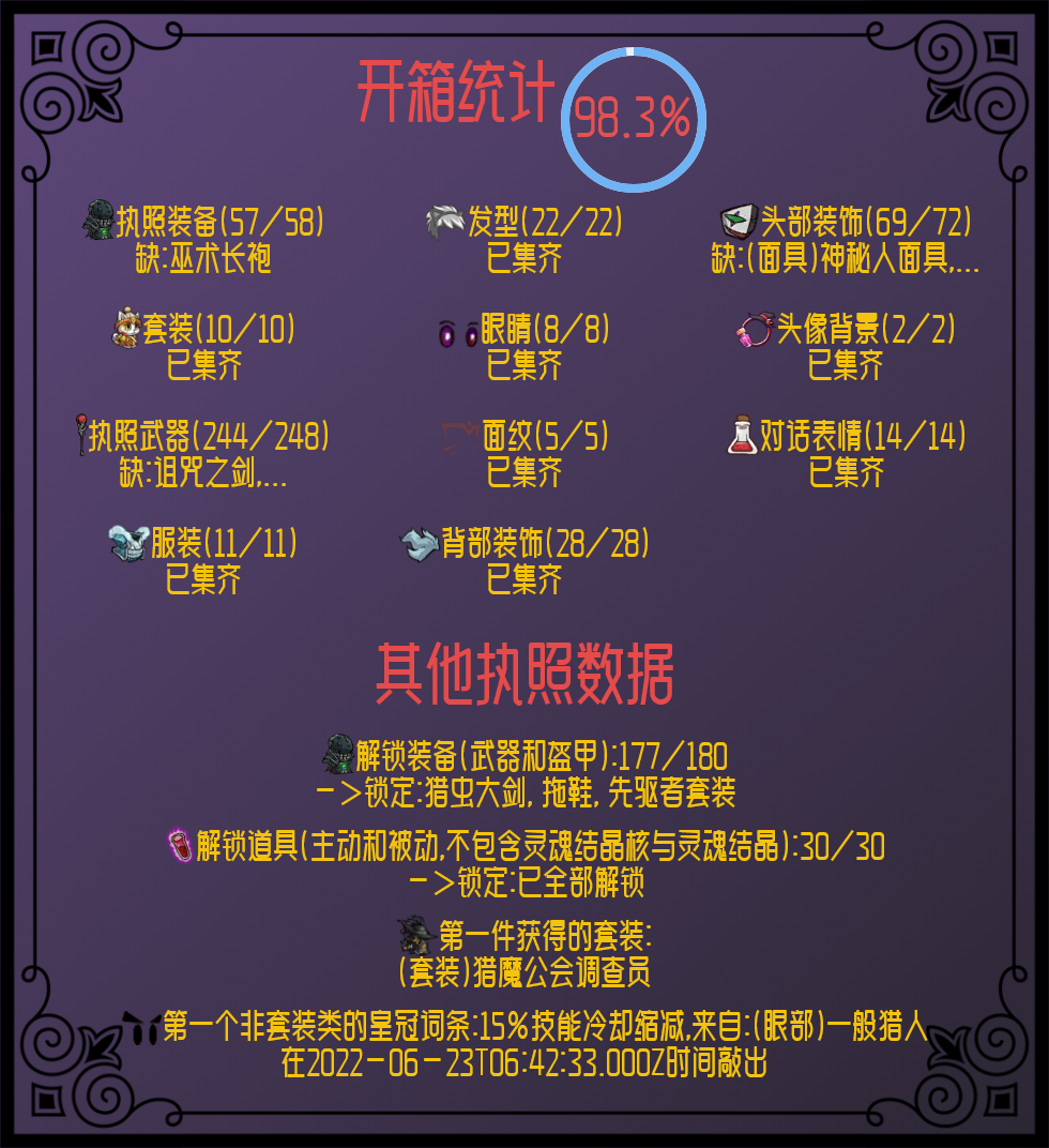 分析