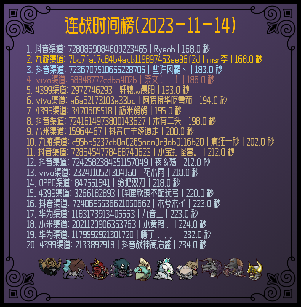 排行榜